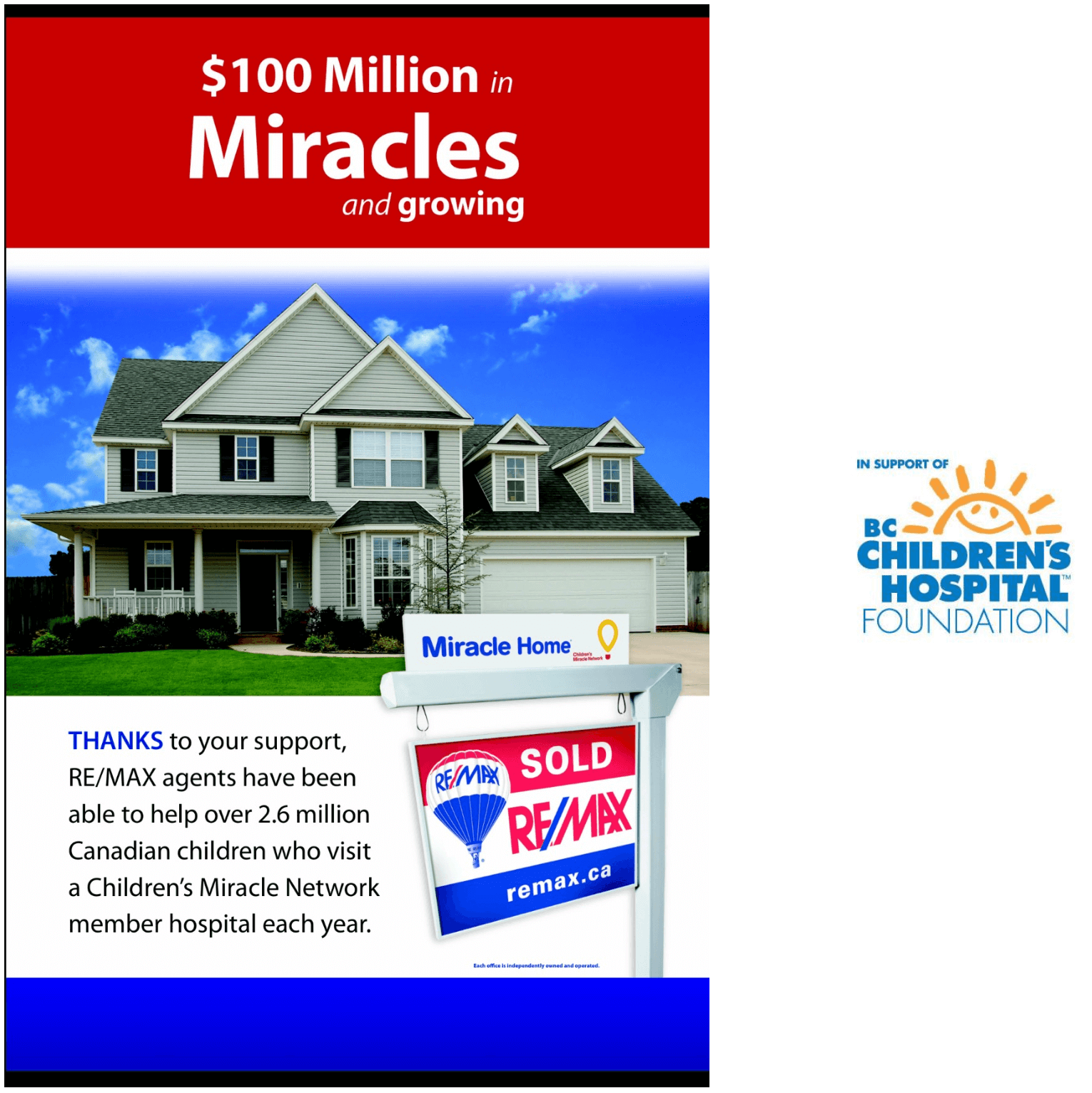 The Children's Miracle Network Re/Max Dawson Creek